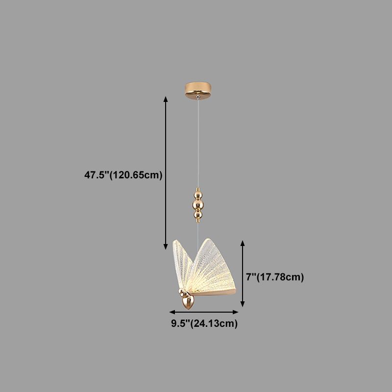 MODIFICATION PROPILIT