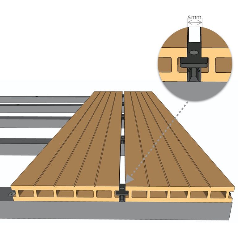 Composite Patio Flooring Tiles Striped Pattern Nailed Tile Set