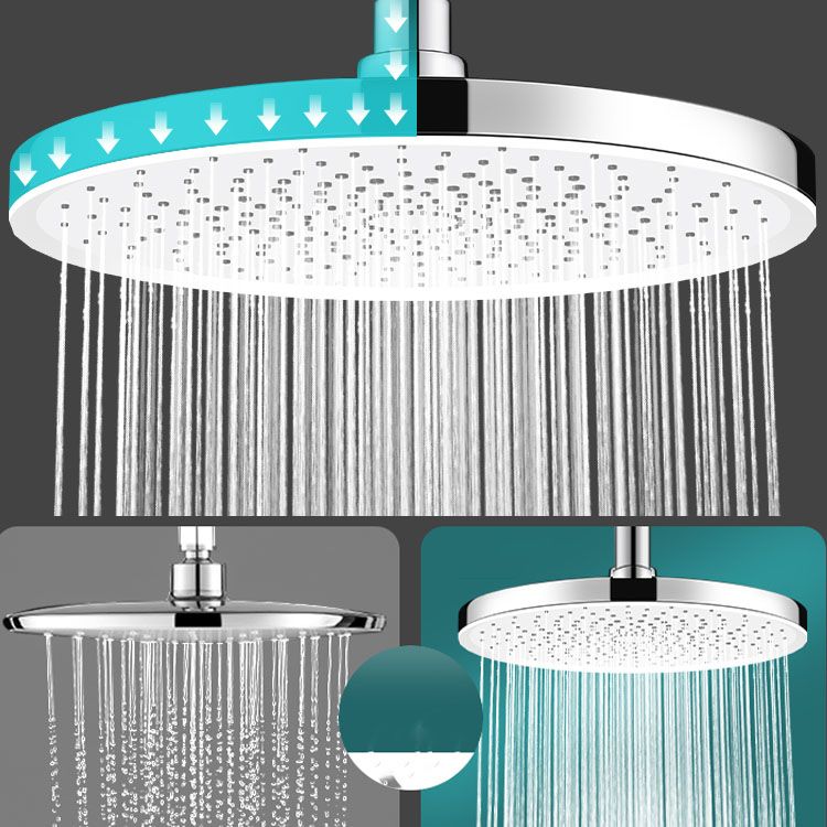 Round Dual Shower Head H2O Kinetic Technology Adjustable Shower Head