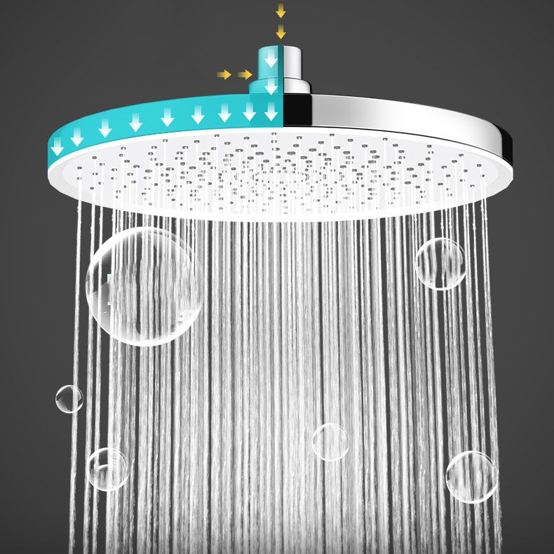 Round Dual Shower Head H2O Kinetic Technology Adjustable Shower Head