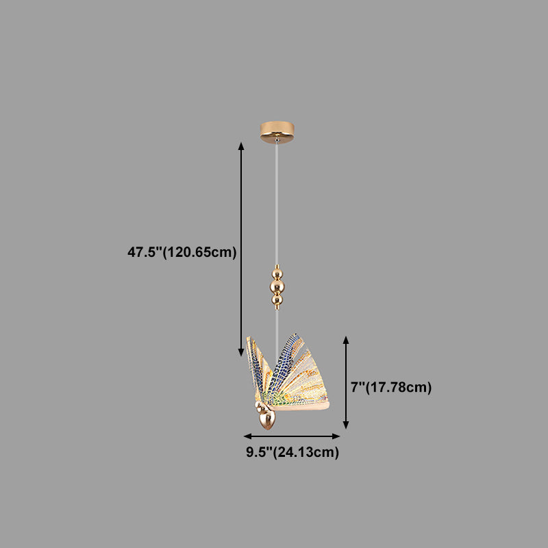 MODIFICATION PROPILIT